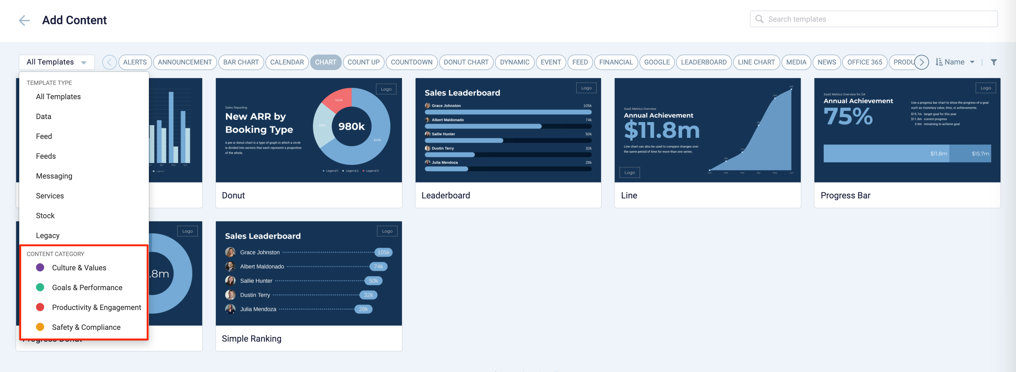 7 Leaderboard templates for intranet dashboards - The 2021 edition